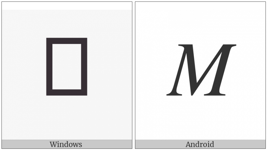 Mathematical Italic Capital M on various operating systems