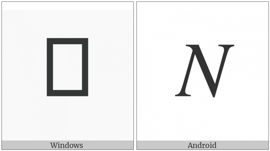 Mathematical Italic Capital N on various operating systems