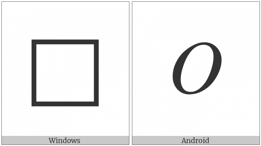 Mathematical Italic Capital O on various operating systems