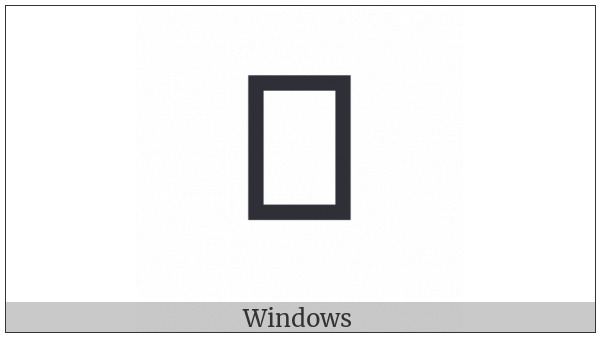 Mathematical Italic Capital Q on various operating systems