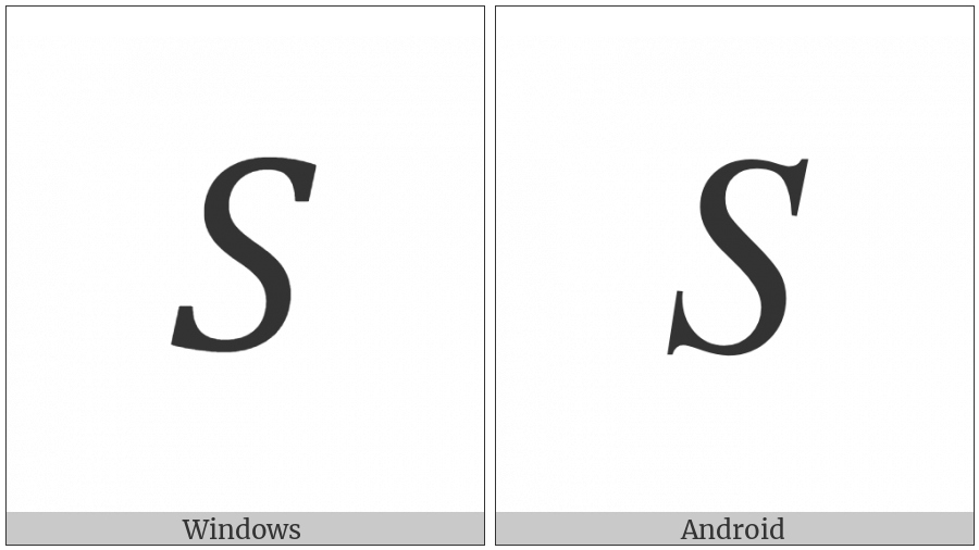 Mathematical Italic Capital S on various operating systems
