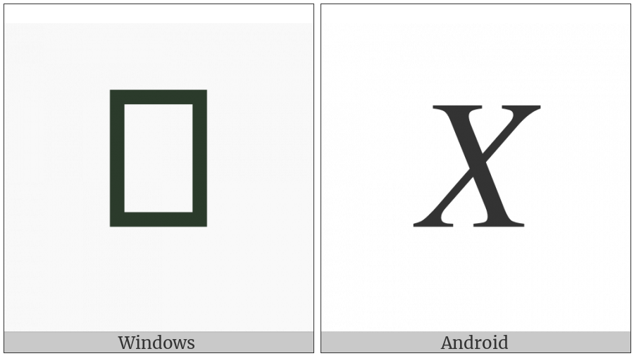 Mathematical Italic Capital X on various operating systems