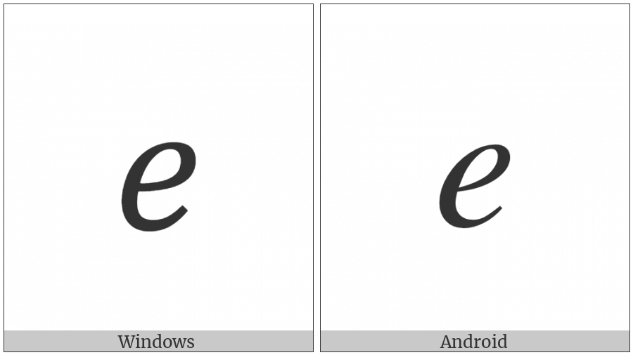 Mathematical Italic Small E on various operating systems