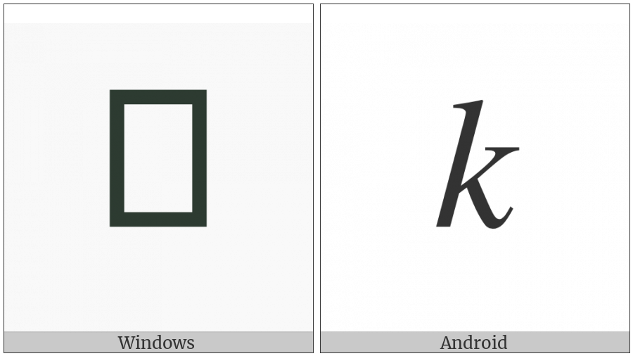 Mathematical Italic Small K on various operating systems