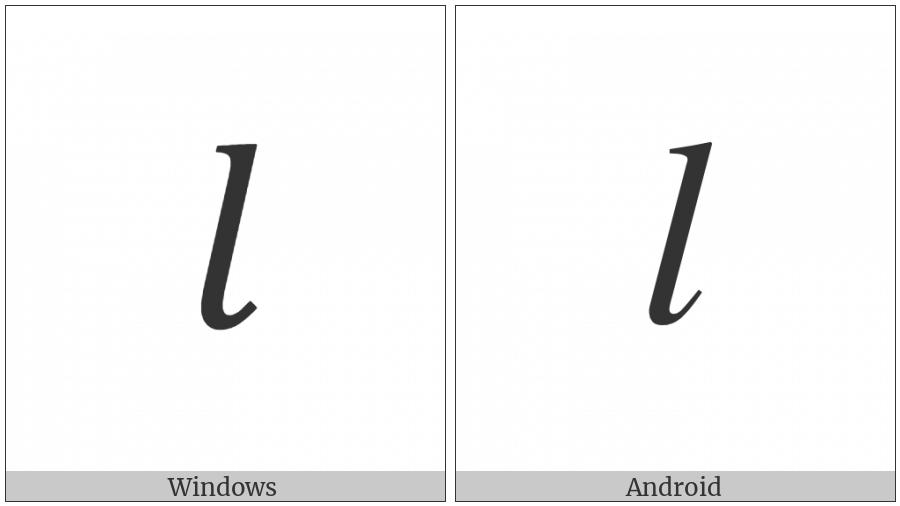 Mathematical Italic Small L on various operating systems