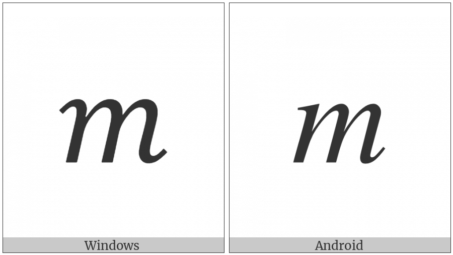 Mathematical Italic Small M on various operating systems
