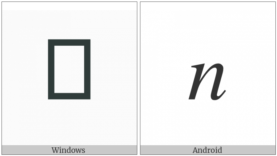 Mathematical Italic Small N on various operating systems
