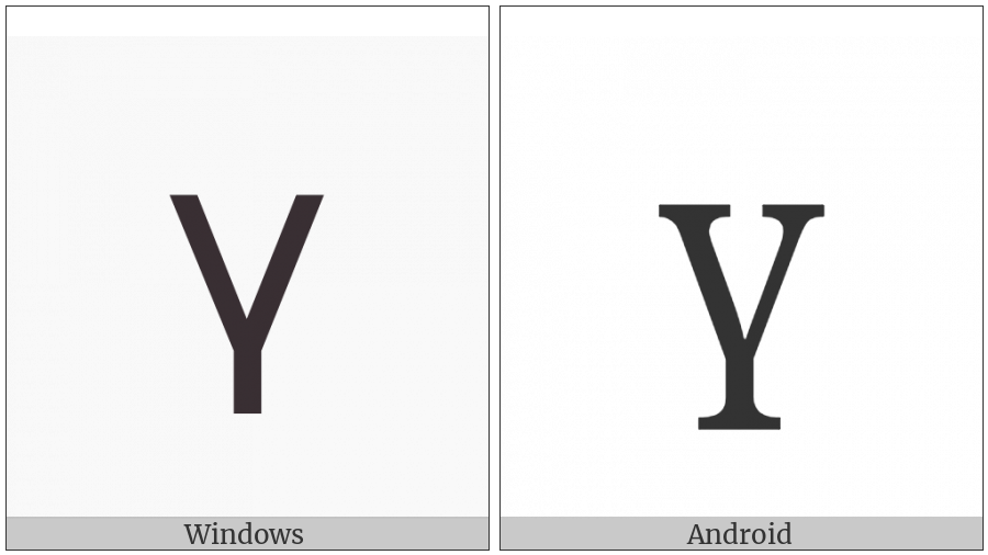 Cyrillic Small Letter Straight U on various operating systems