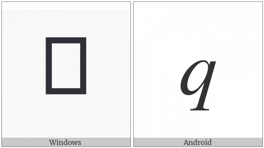 Mathematical Italic Small Q on various operating systems