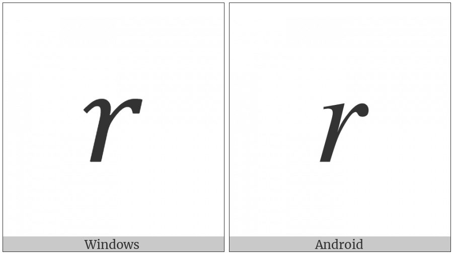 Mathematical Italic Small R on various operating systems