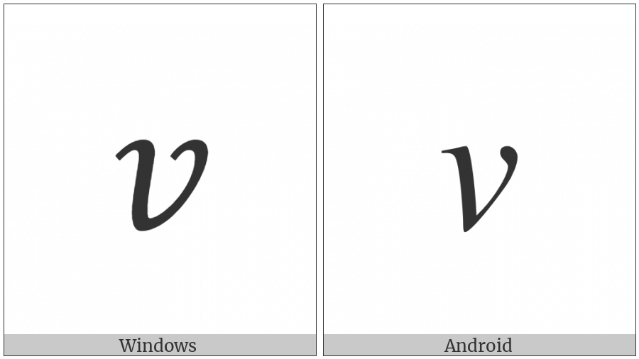 Mathematical Italic Small V on various operating systems