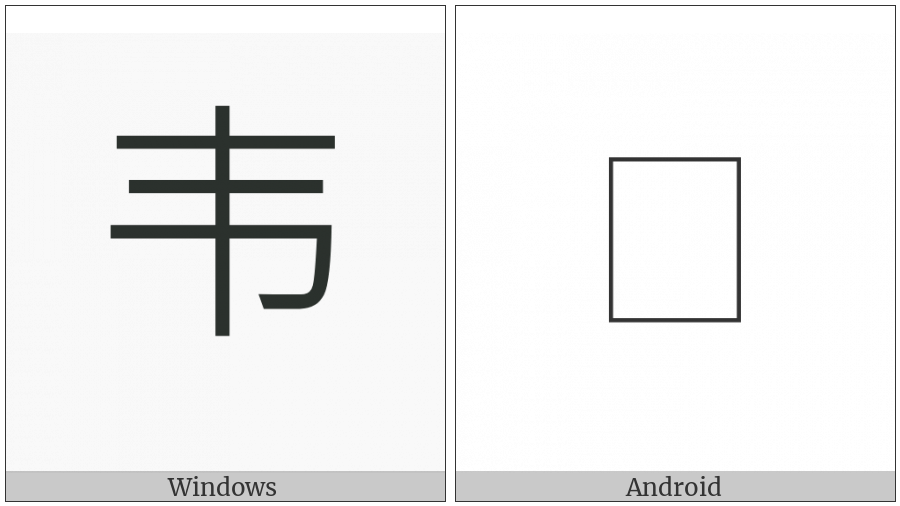 Cjk Radical C-Simplified Tanned Leather on various operating systems