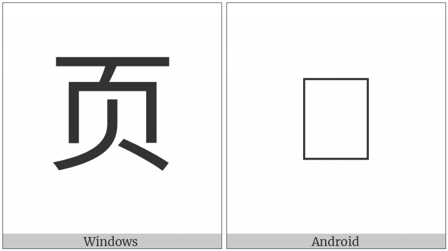 Cjk Radical C-Simplified Leaf on various operating systems