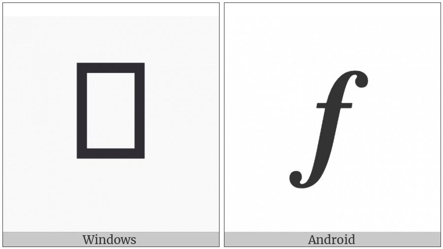 Mathematical Bold Italic Small F on various operating systems