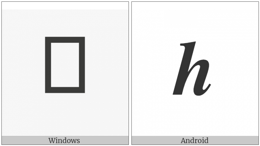 Mathematical Bold Italic Small H on various operating systems