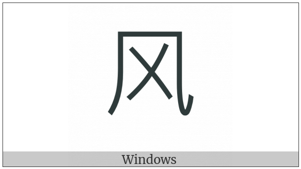 Cjk Radical C-Simplified Wind on various operating systems