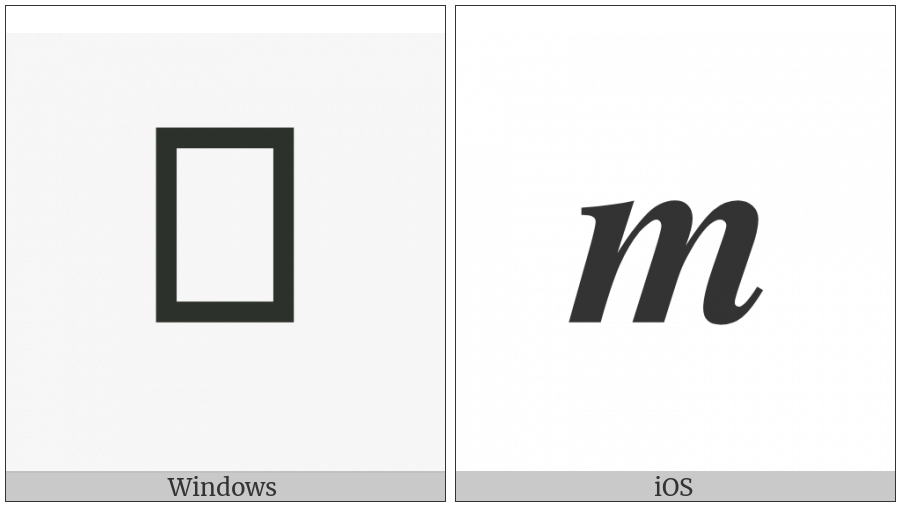 Mathematical Bold Italic Small M on various operating systems