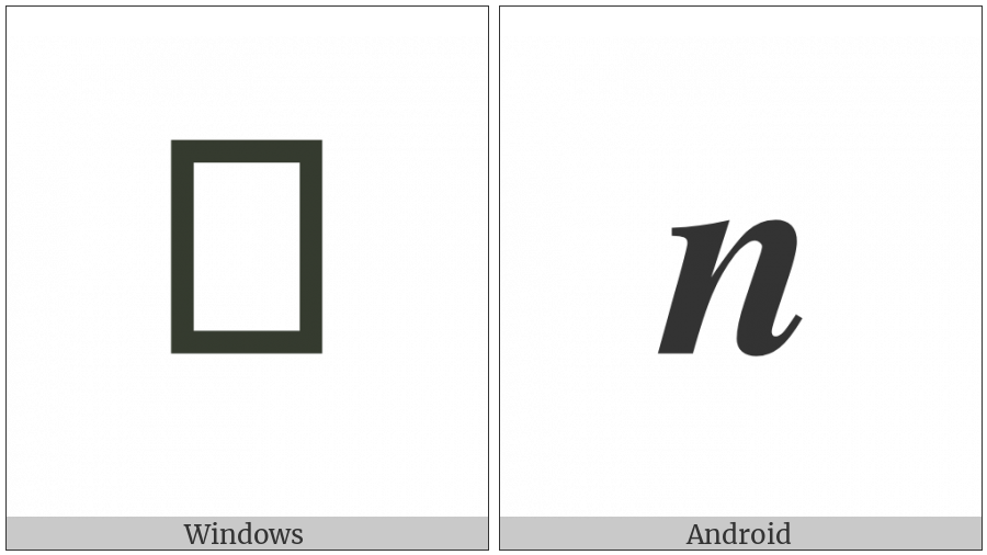 Mathematical Bold Italic Small N on various operating systems