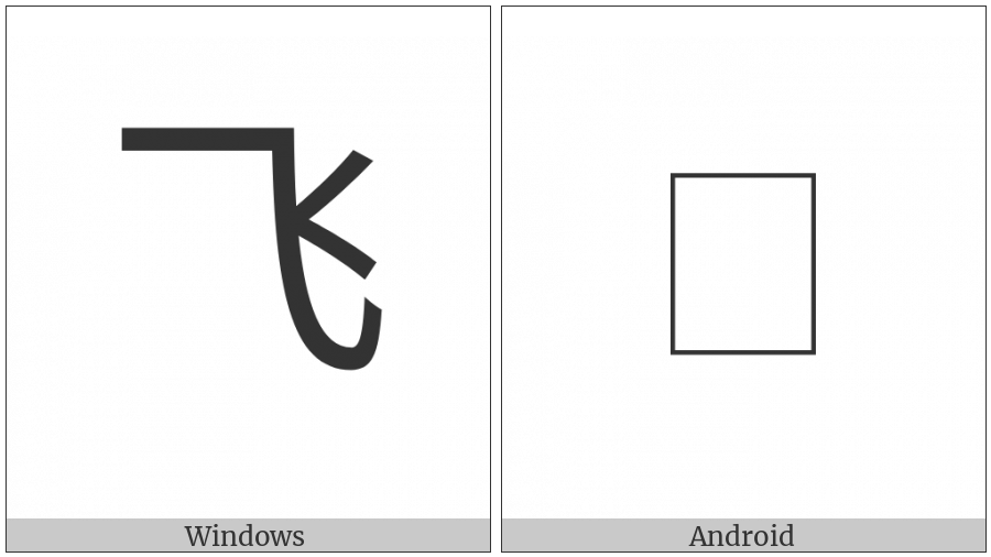 Cjk Radical C-Simplified Fly on various operating systems