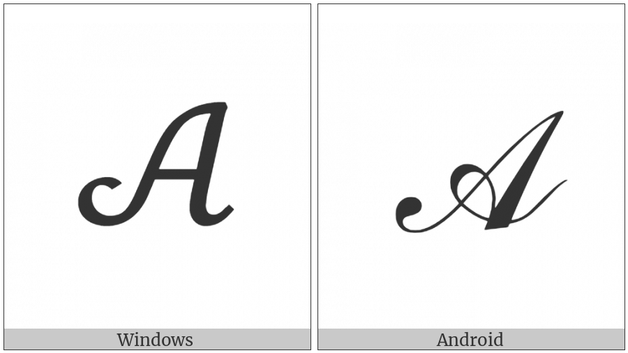 Mathematical Script Capital A on various operating systems