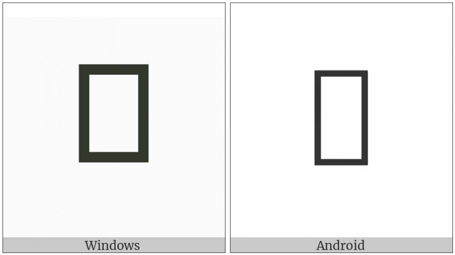 <Reserved> on various operating systems