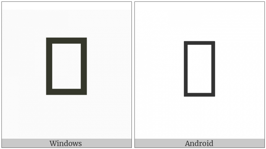 <Reserved> on various operating systems