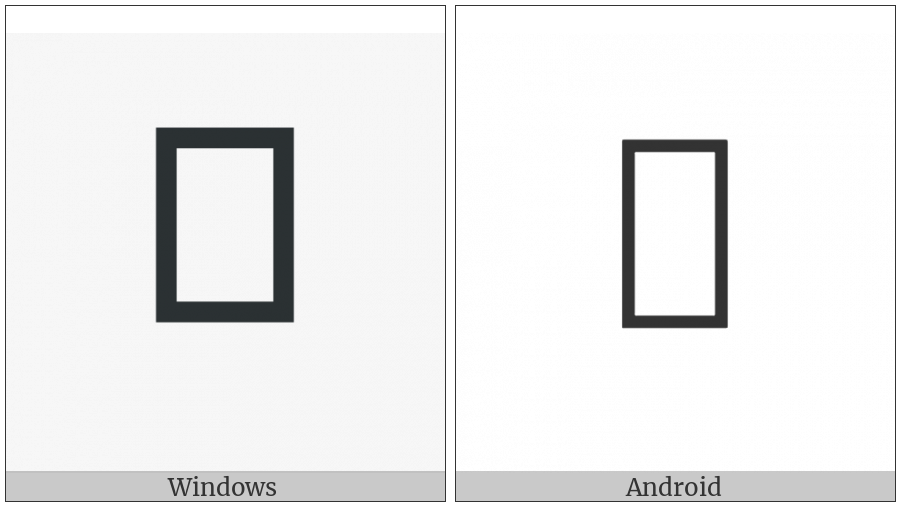 <Reserved> on various operating systems