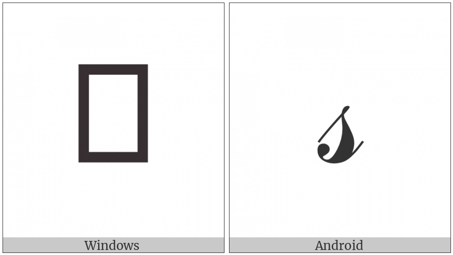 Mathematical Script Small S on various operating systems