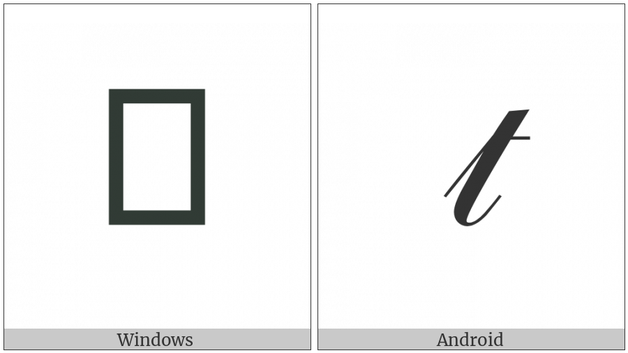 Mathematical Script Small T on various operating systems