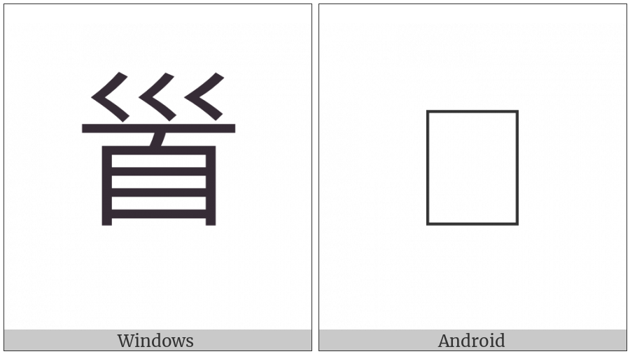 Cjk Radical Head on various operating systems