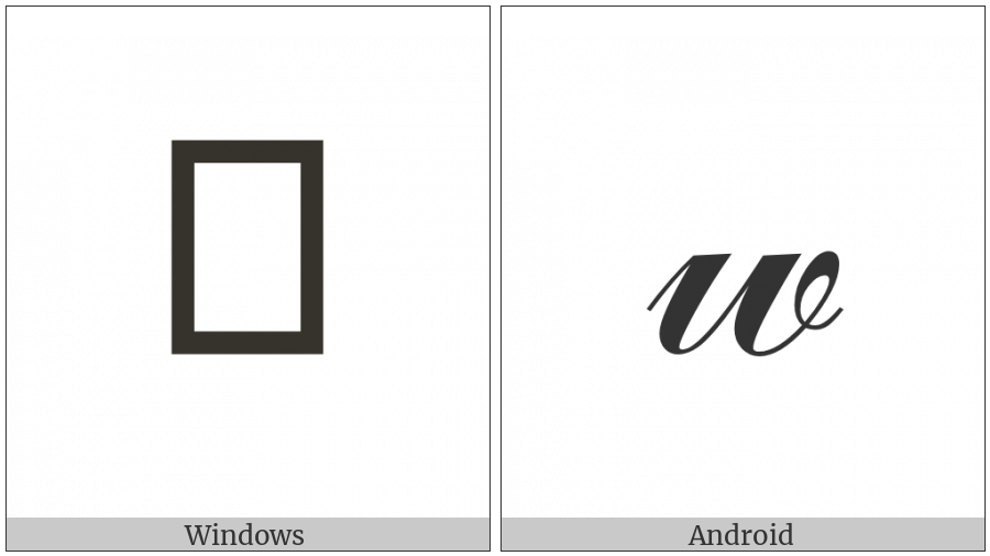 Mathematical Script Small W on various operating systems