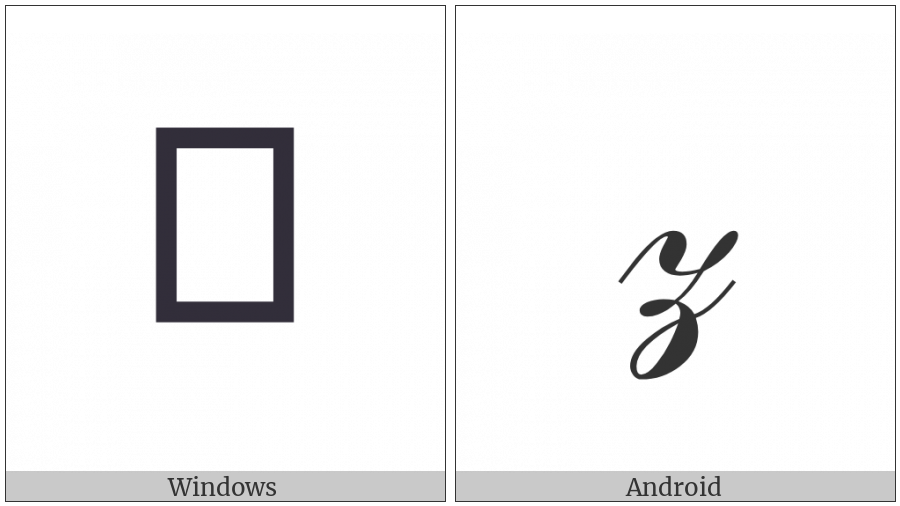 Mathematical Script Small Z on various operating systems