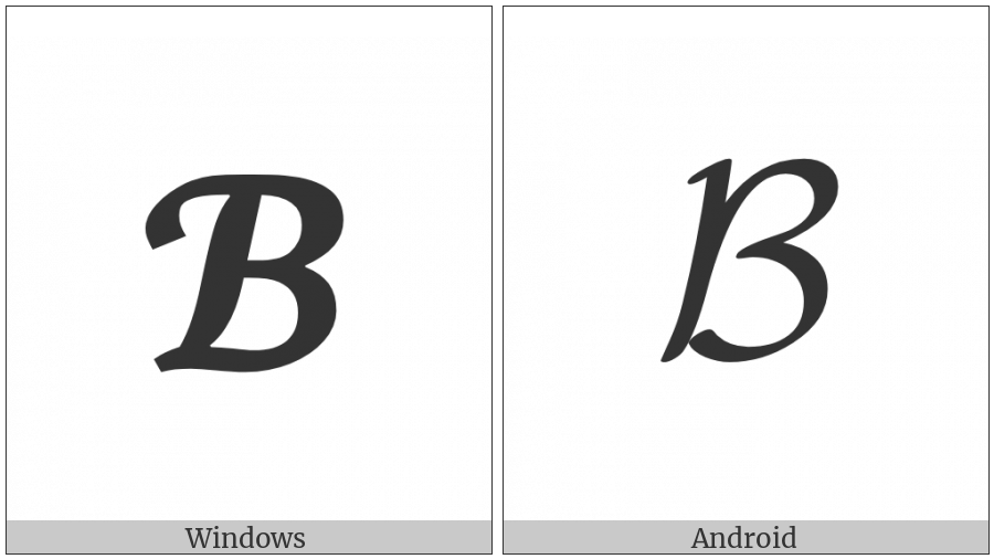 Mathematical Bold Script Capital B on various operating systems