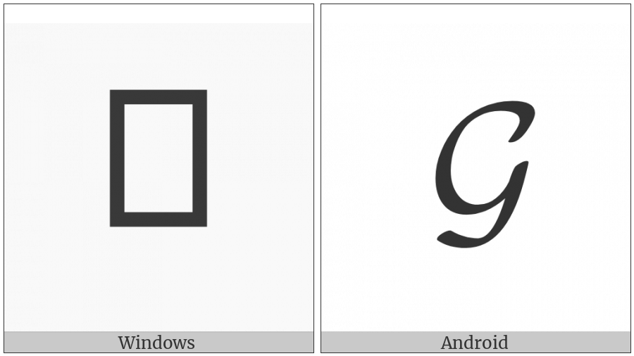 Mathematical Bold Script Capital G on various operating systems