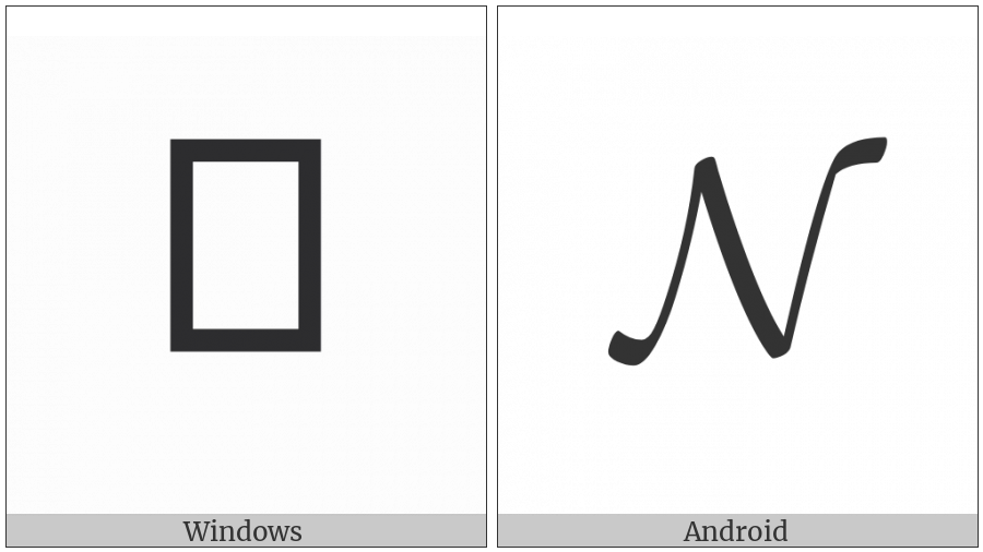 Mathematical Bold Script Capital N on various operating systems