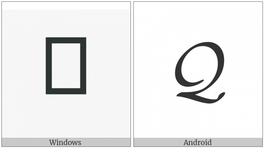 Mathematical Bold Script Capital Q on various operating systems