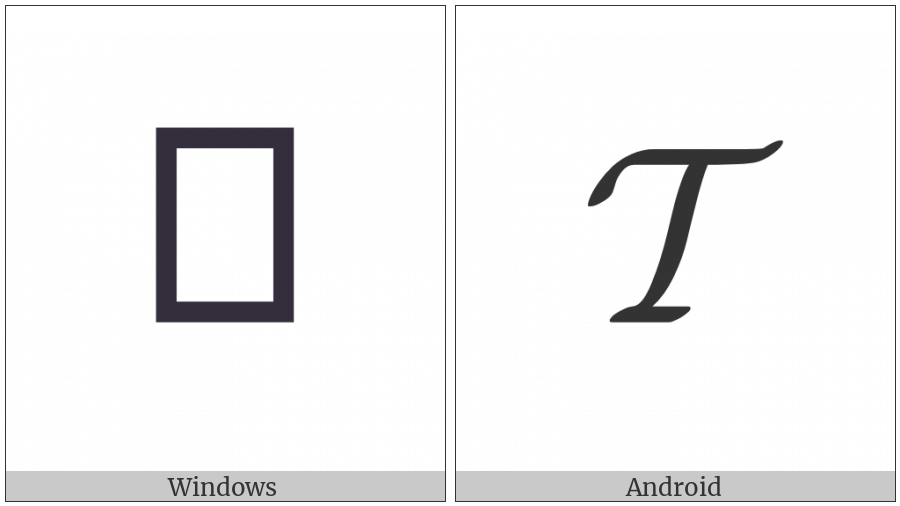 Mathematical Bold Script Capital T on various operating systems