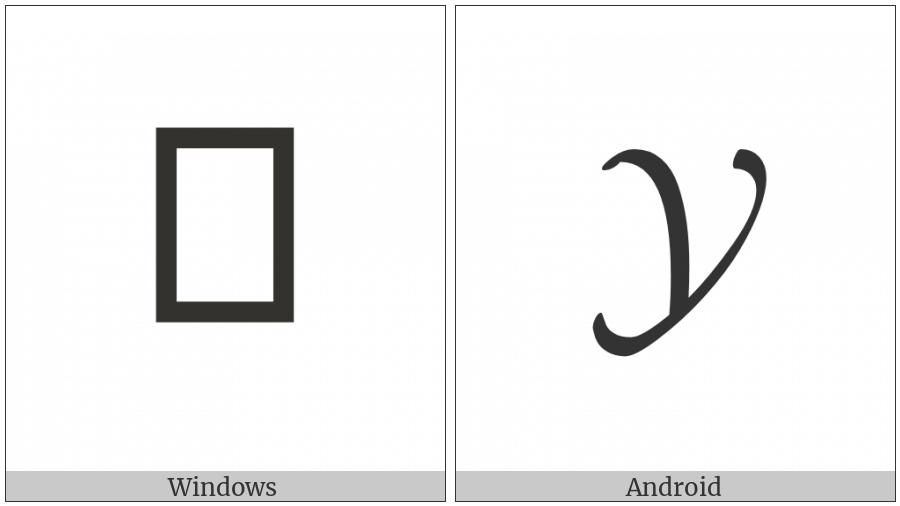 Mathematical Bold Script Capital Y on various operating systems
