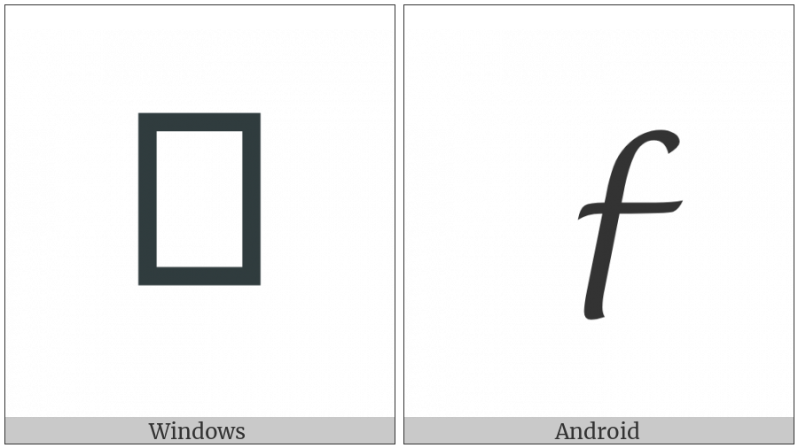 Mathematical Bold Script Small F on various operating systems