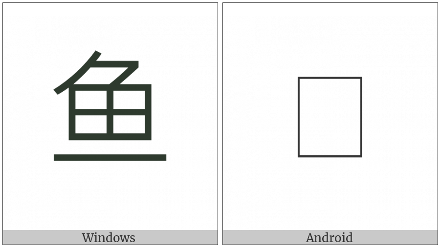 Cjk Radical C-Simplified Fish on various operating systems