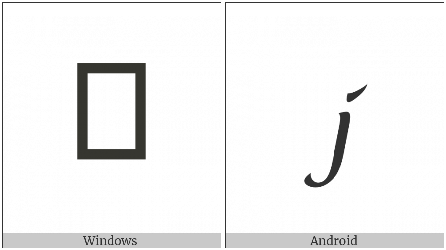 Mathematical Bold Script Small J on various operating systems
