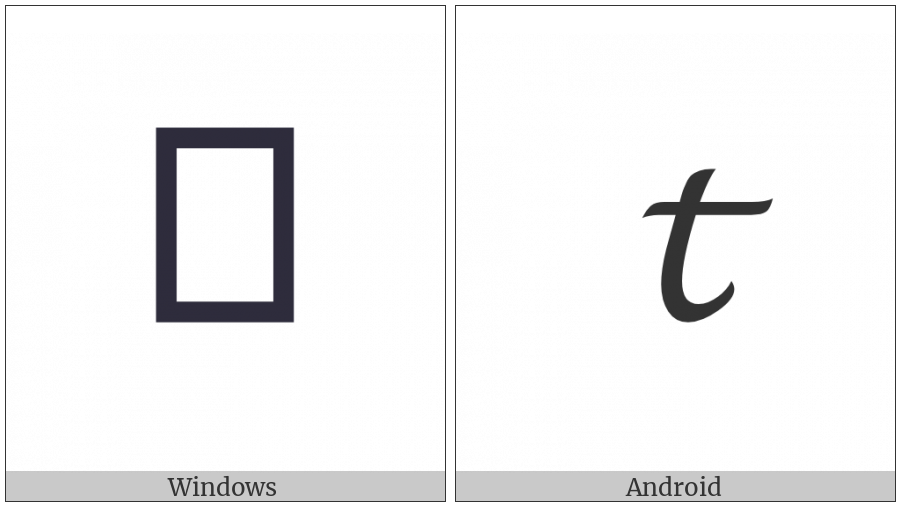 Mathematical Bold Script Small T on various operating systems