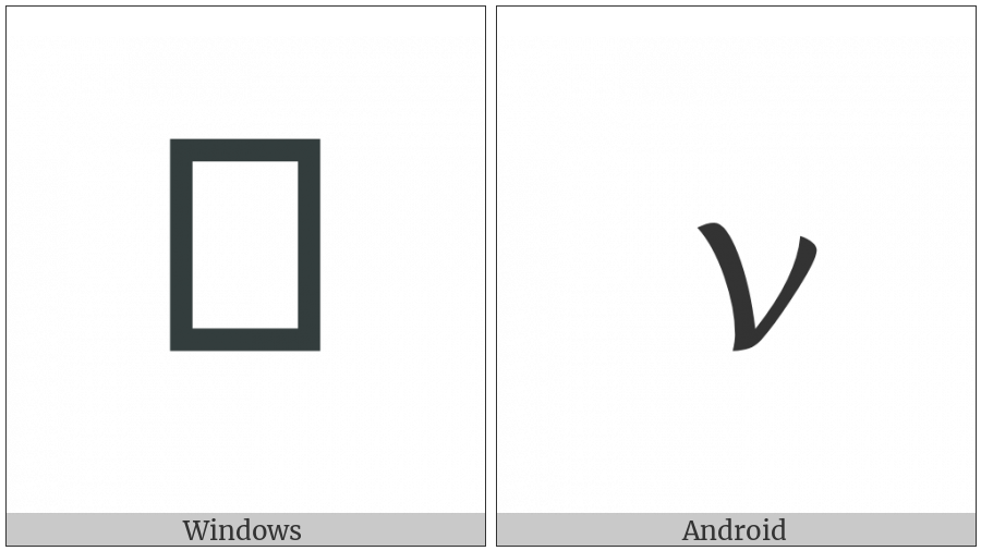 Mathematical Bold Script Small V on various operating systems