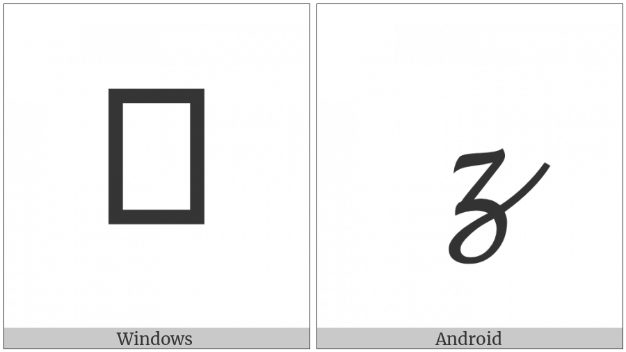 Mathematical Bold Script Small Z on various operating systems