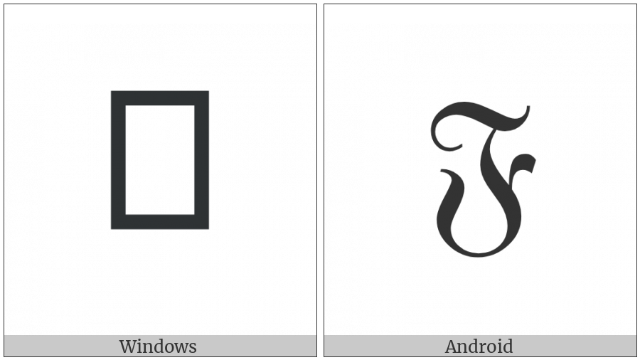 Mathematical Fraktur Capital F on various operating systems