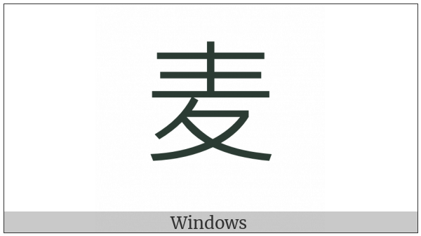 Cjk Radical Simplified Wheat on various operating systems