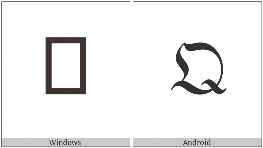 Mathematical Fraktur Capital Q on various operating systems