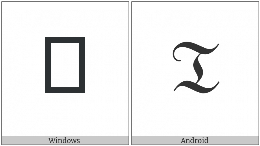Mathematical Fraktur Capital T on various operating systems