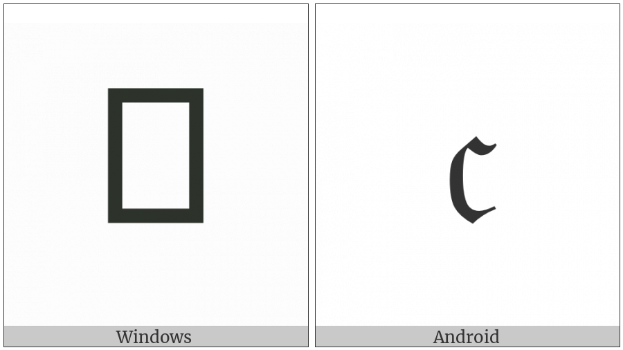Mathematical Fraktur Small C on various operating systems