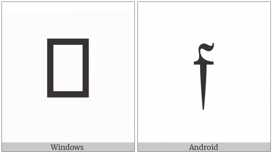 Mathematical Fraktur Small F on various operating systems